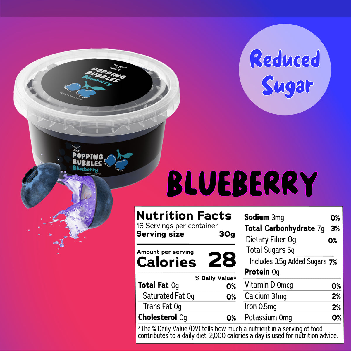 http://thelocca.com/cdn/shop/files/Blueberry-Nutrition2_1200x1200.jpg?v=1696290794